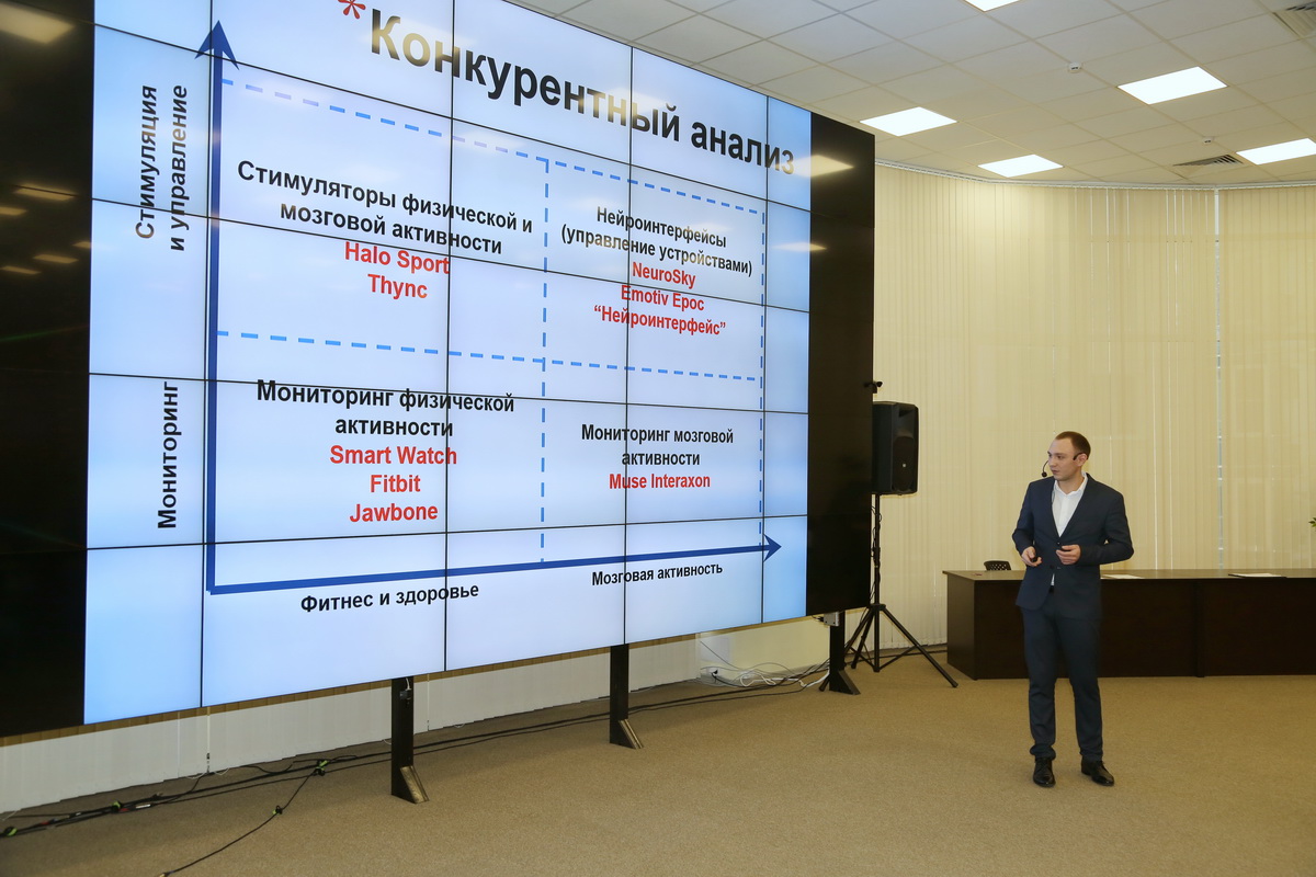 Изображение карусели